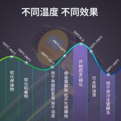 deli得力DL391200热风枪2000W数显调温护手