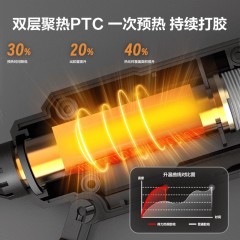 deli得力DL407050专业级热熔胶枪50W